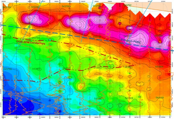 Geological survey 2