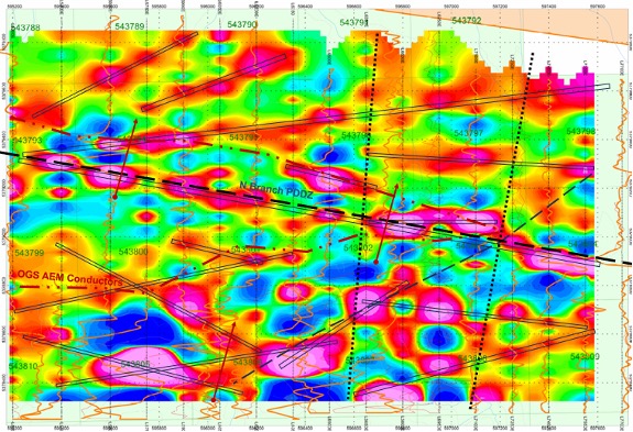 Geological survey 5